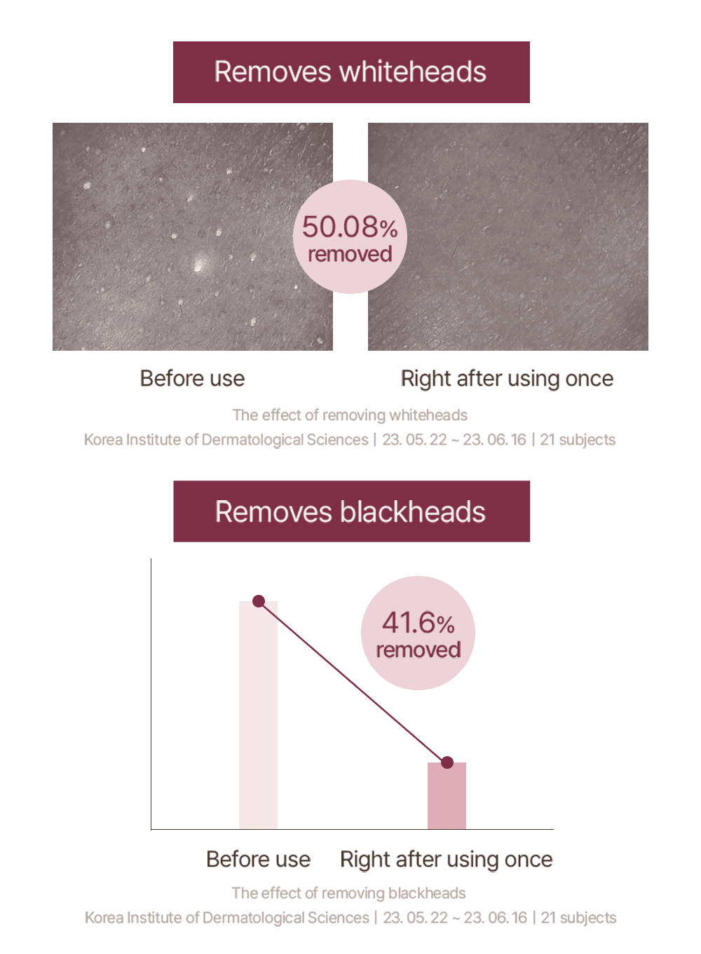 Fig Cleansing Oil (200ml)