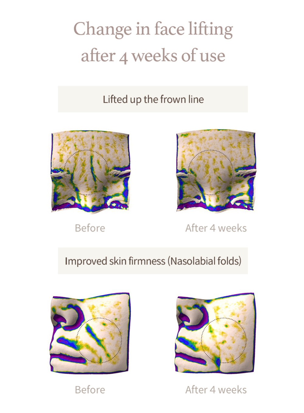 Mushroom Collagen Cream (50ml)