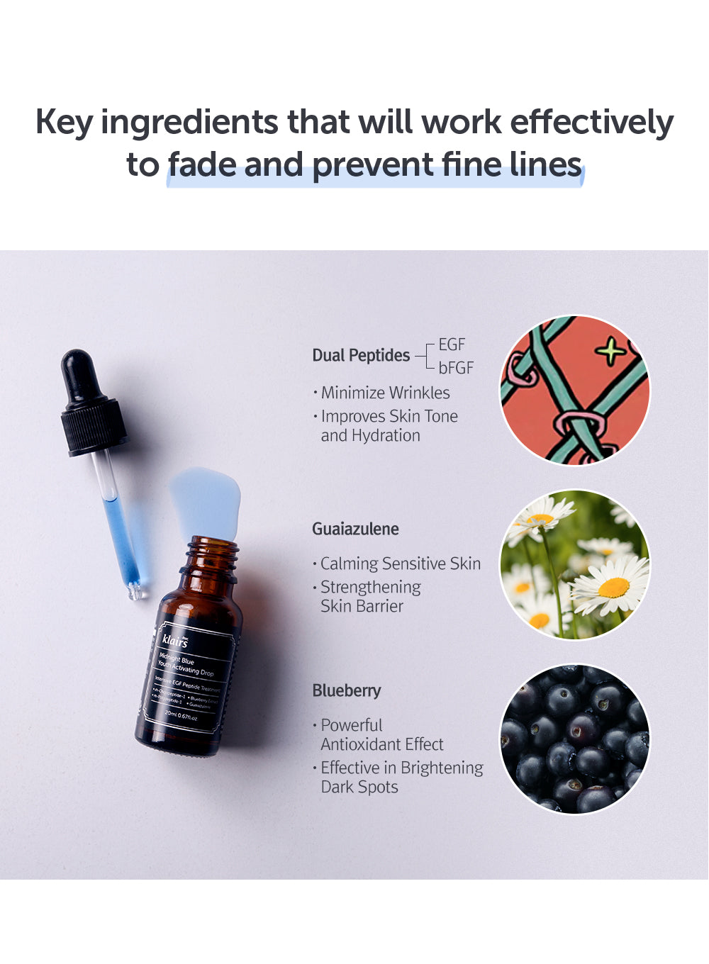 Midnight Blue Youth Activating Drop Duo Set (20ml*2ea)
