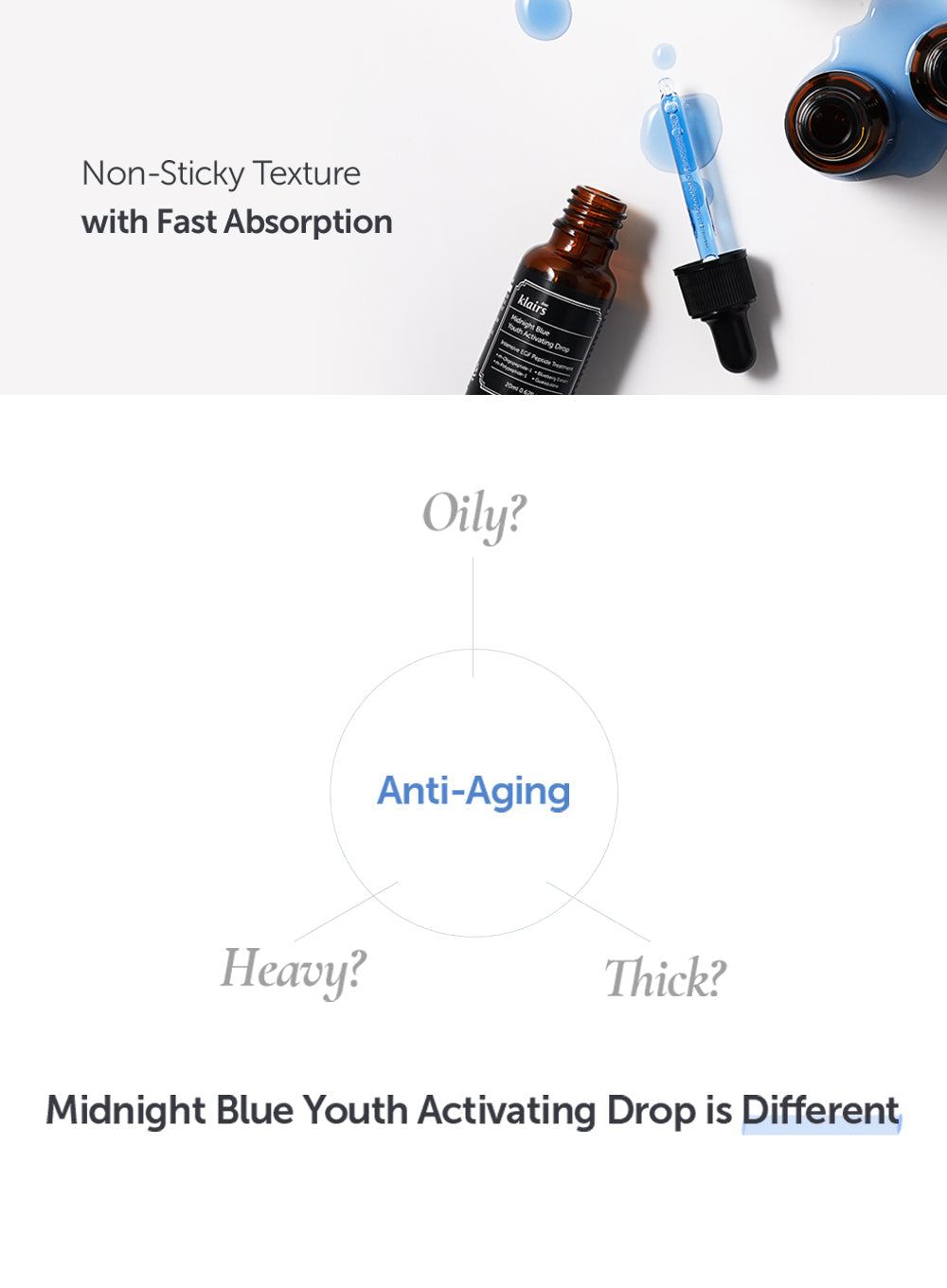 Midnight Blue Youth Activating Drop Duo Set (20ml*2ea)