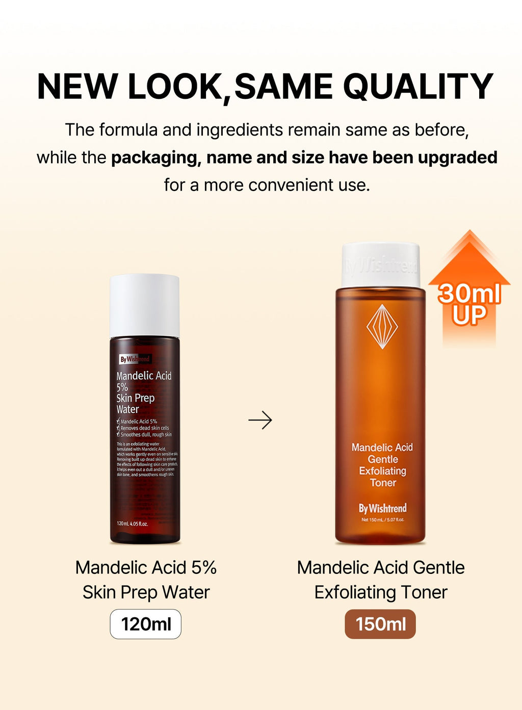 Mandelic Acid Gentle Exfoliating Toner 150ml