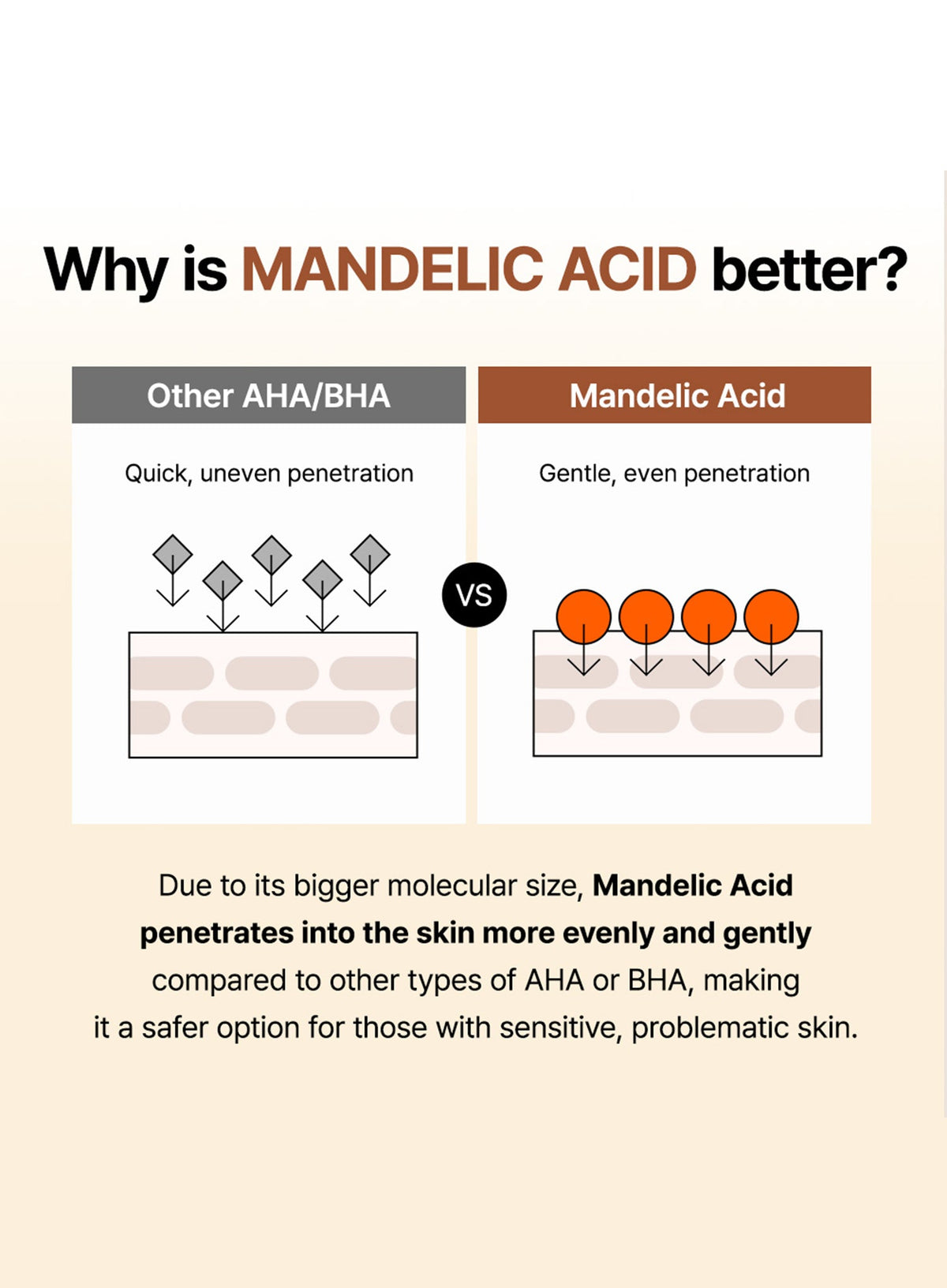 Mandelic Acid Gentle Exfoliating Toner Duo Set (150ml*2ea)