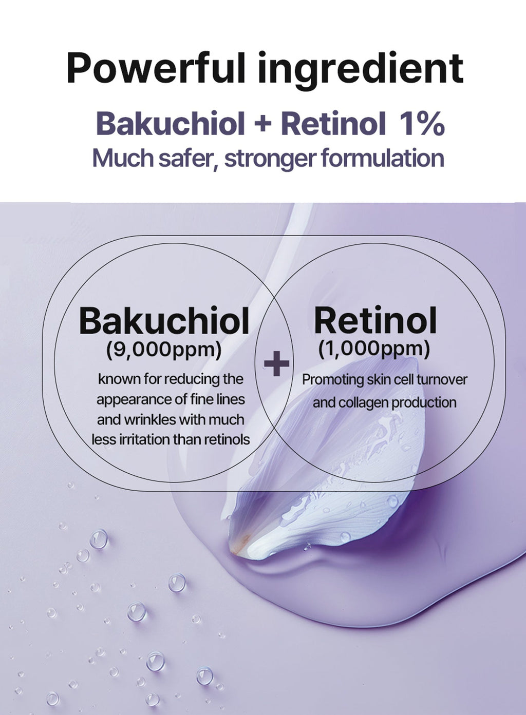 RX Retinol Bakuchiol Booster Oil (35ml)