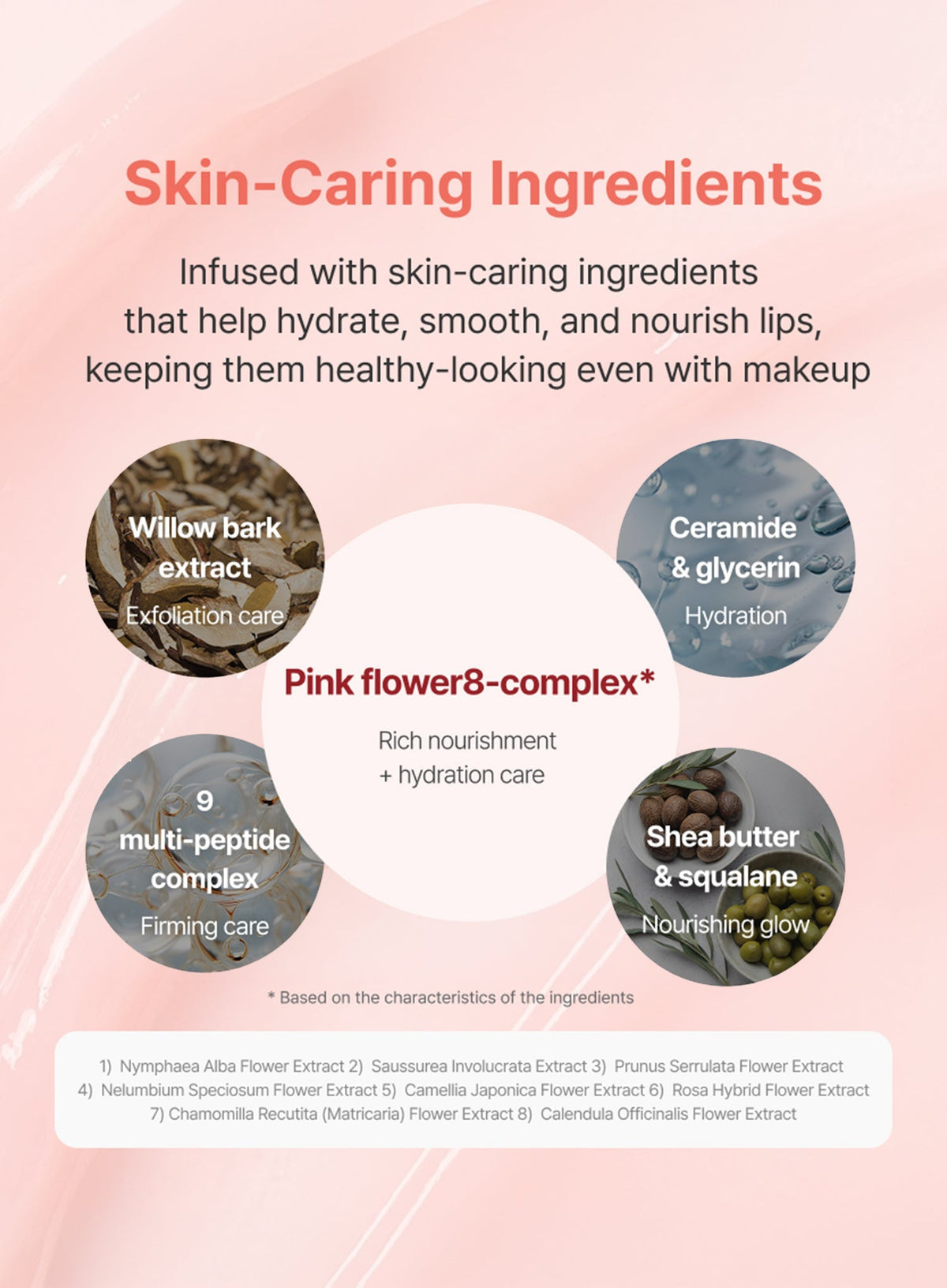 Ever Glow All Night Lip Mask (20g)