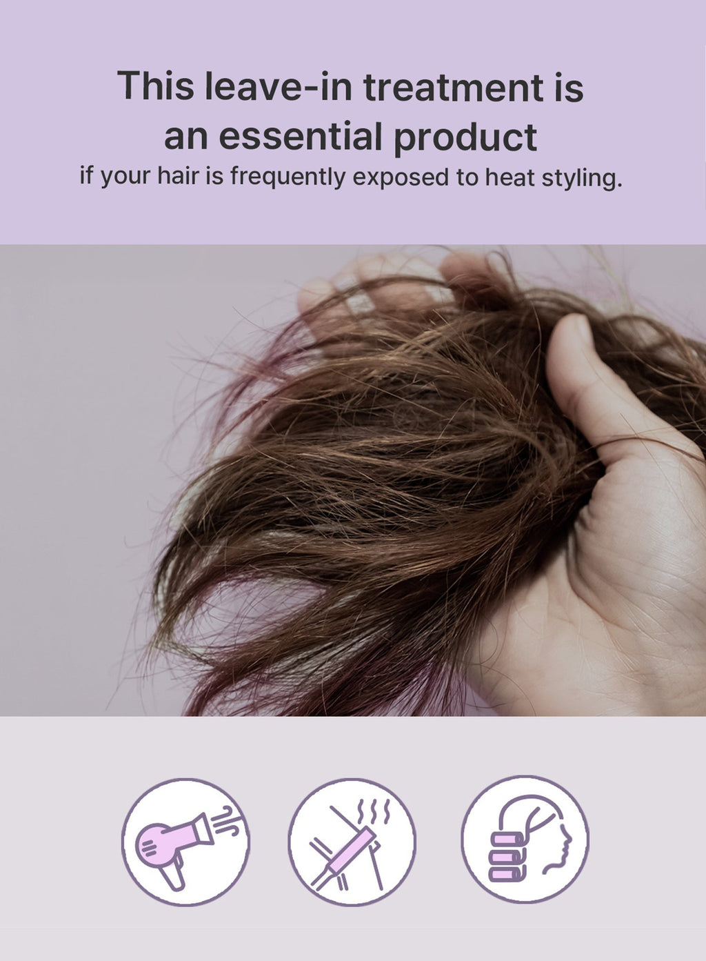 RX Amino Keratin Heat Protecting Leave In Treatment (150ml)