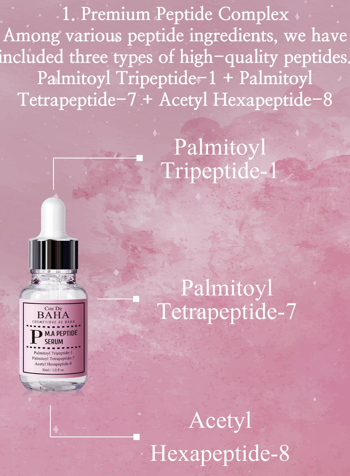 Matrixyl 3000 Argireline Peptide Hyaluronic Acid Serum 30ml (P)