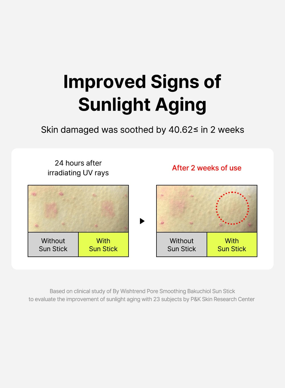 Pore Smoothing Bakuchiol Sun Stick (18g)