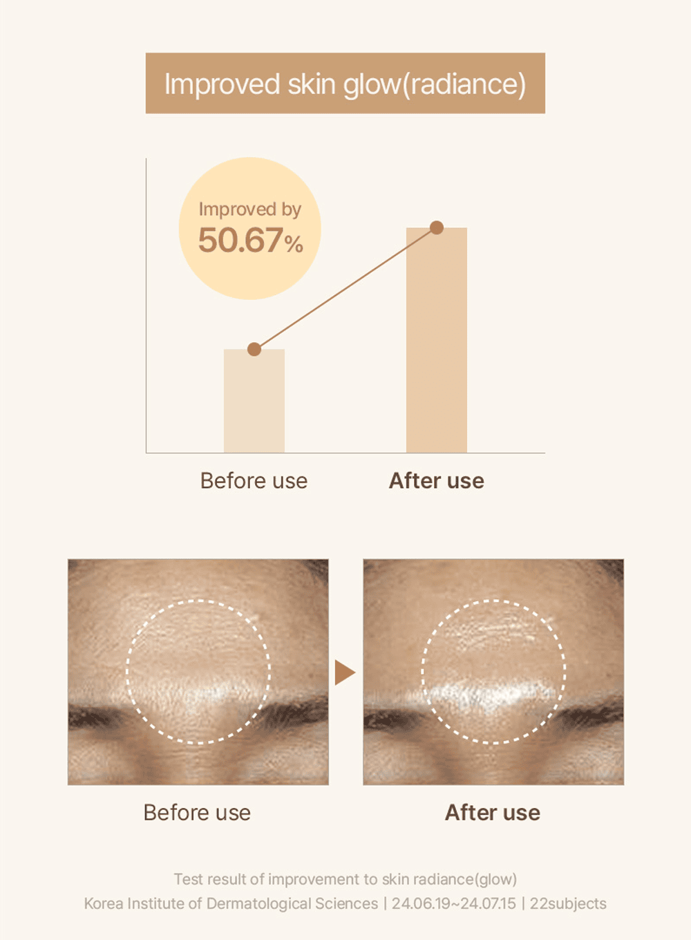 Rice Glow Peel Off Mask (70g)