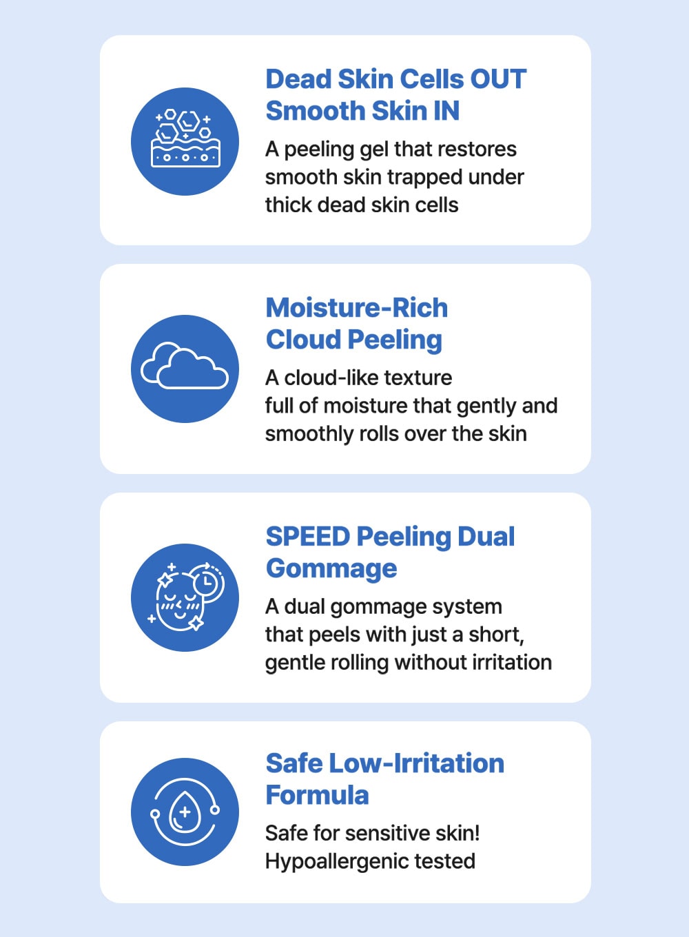 PH Sensitive Cloud Peeling Gel (120ml)