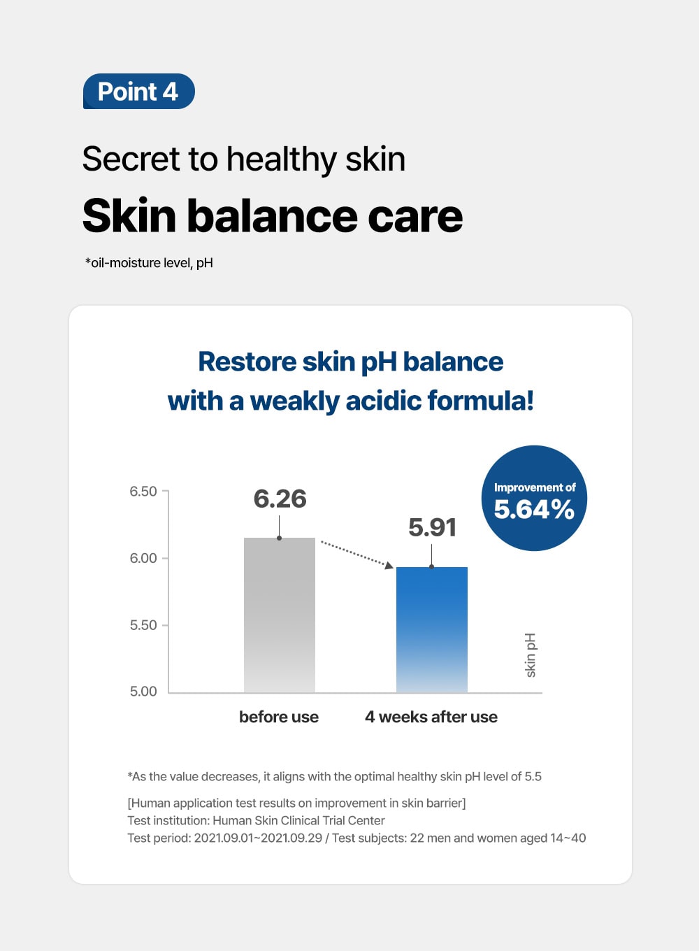 PH Sensitive Cream (Tube) (60ml)