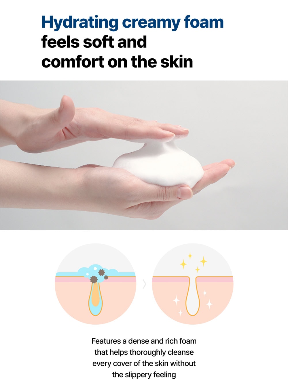 PH Sensitive Gel Foam (150ml)
