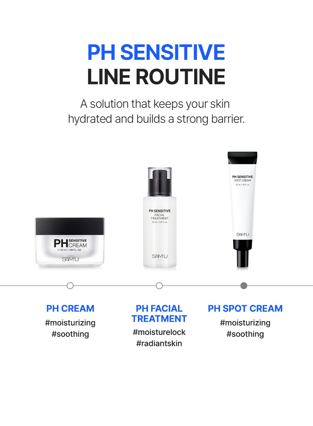 PH Sensitive Spot Cream (30ml)