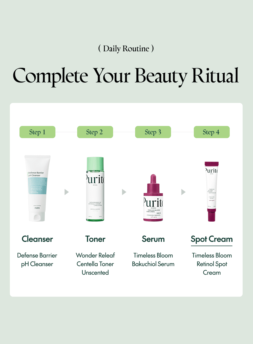Timeless Bloom Retinol Spot Cream (30ml)