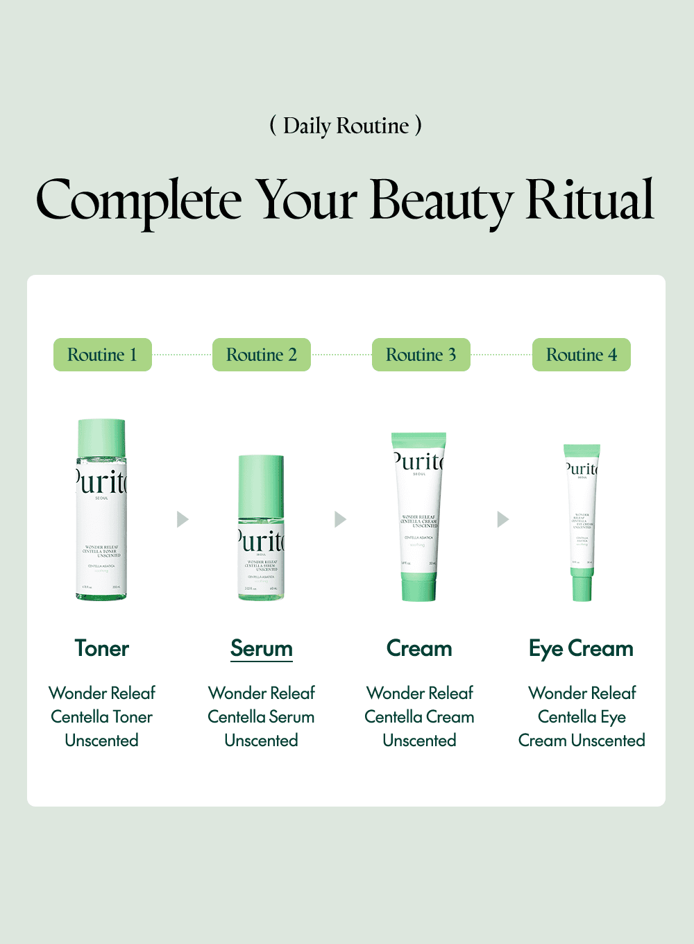 Wonder Releaf Centella Serum Unscented (60ml)