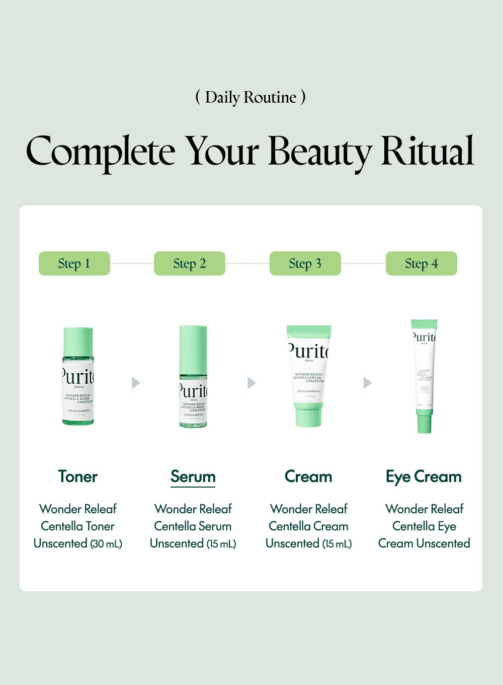 Wonder Releaf Centella Serum Unscented (mini) Trio Set (15ml*3ea)