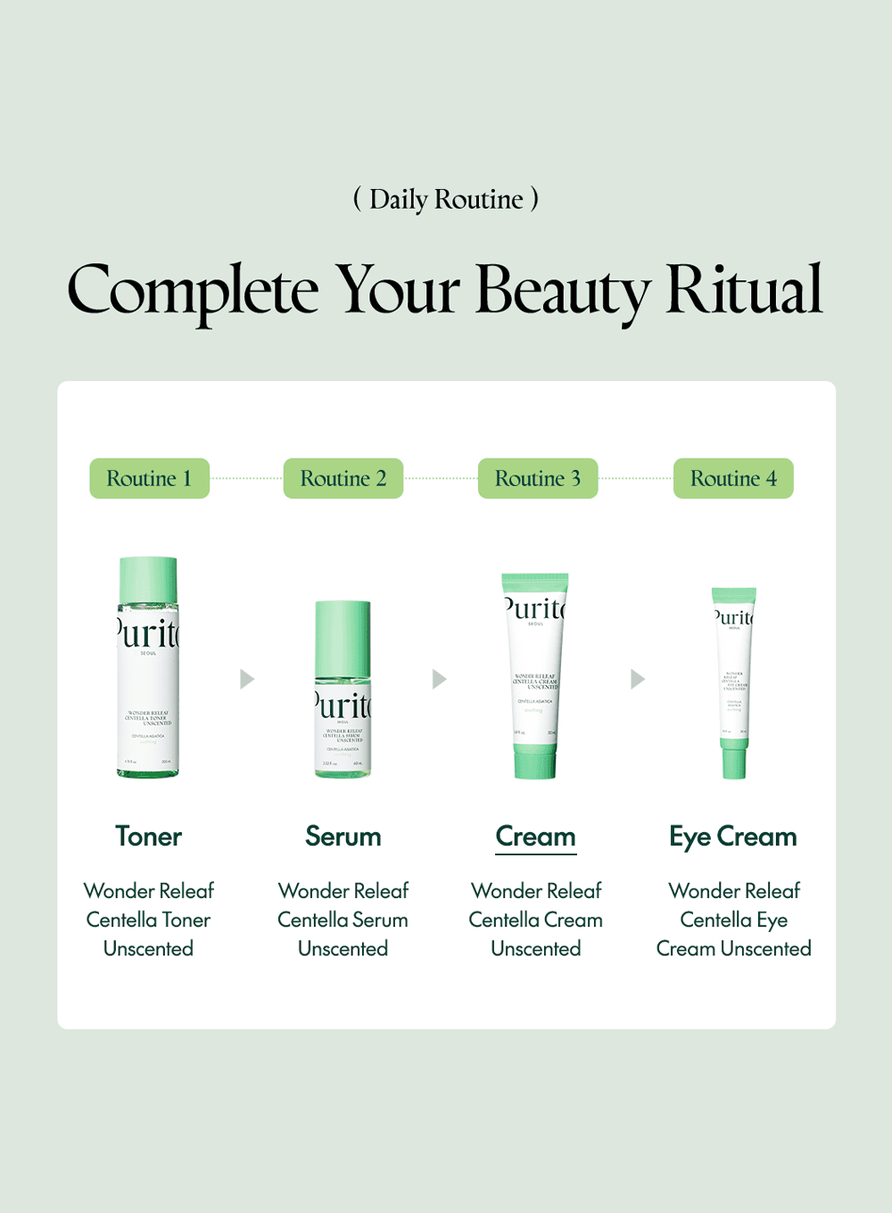 Wonder Releaf Centella Cream Unscented (50ml)