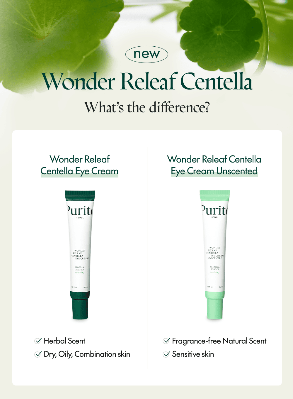 Wonder Releaf Centella Eye Cream Unscented (30ml)