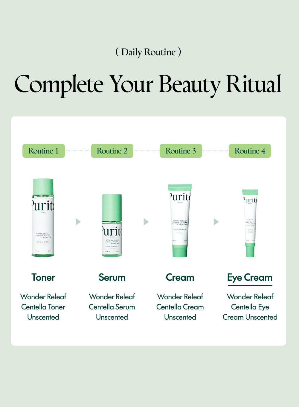 Wonder Releaf Centella Eye Cream Unscented Trio Set (30ml*3ea)