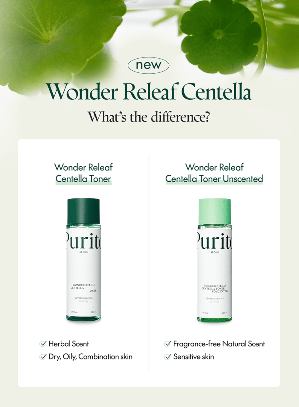 Wonder Releaf Centella Toner Unscented (200ml)