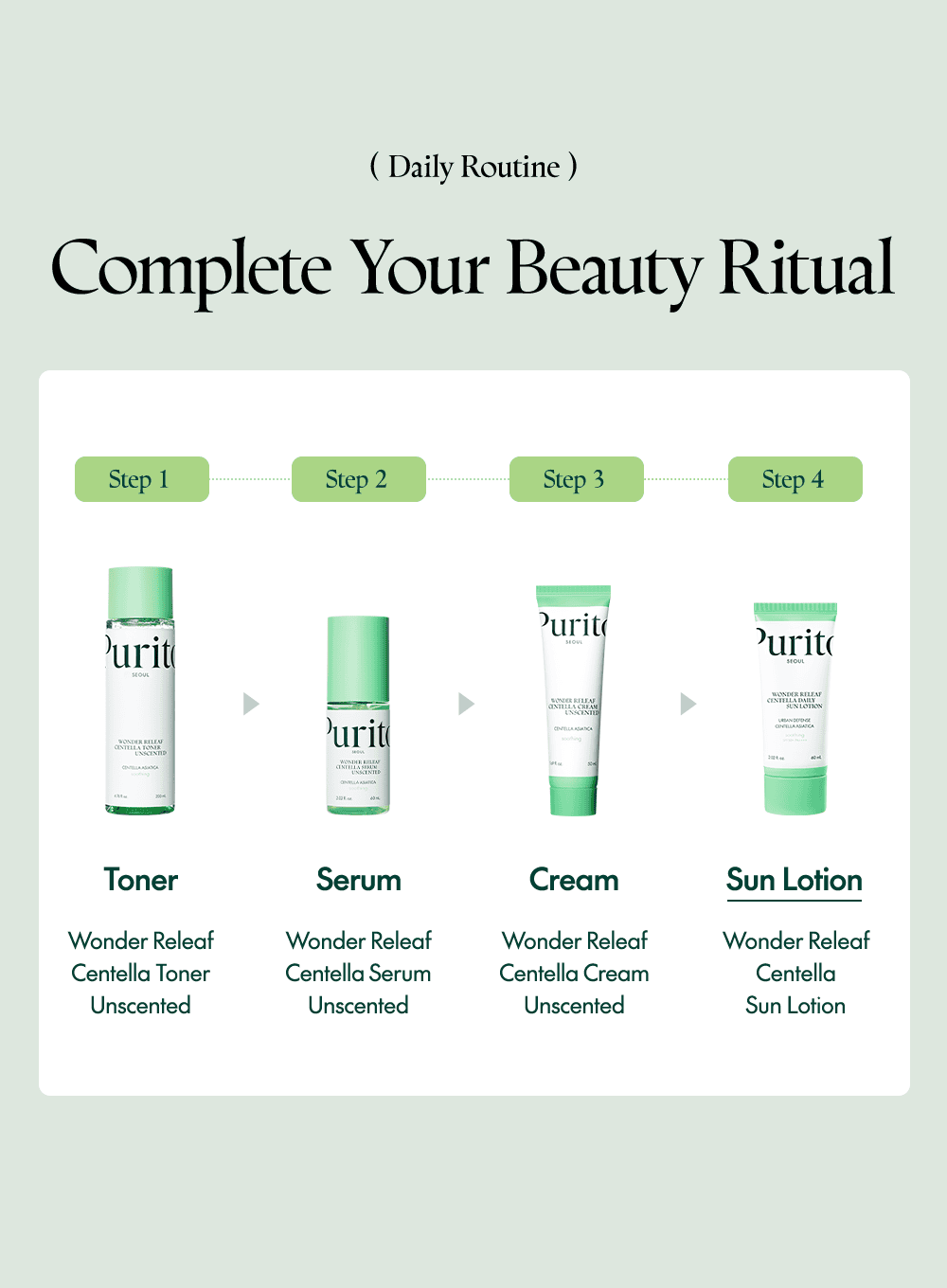 Wonder Releaf Centella Daily Sun Lotion Trio Set (60ml*3ea)