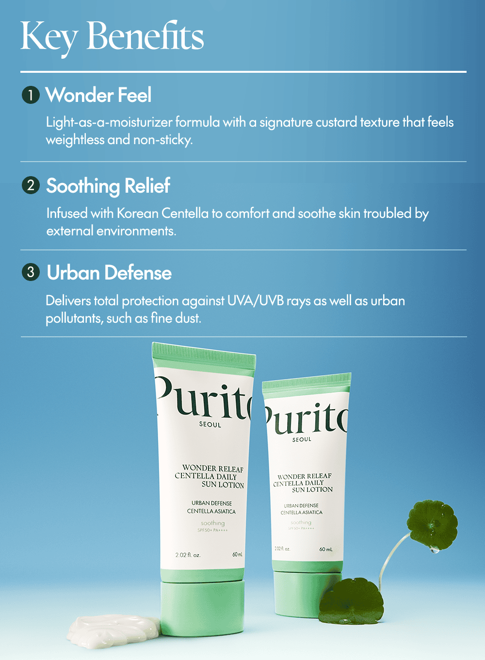 Wonder Releaf Centella Daily Sun Lotion Trio Set (60ml*3ea)