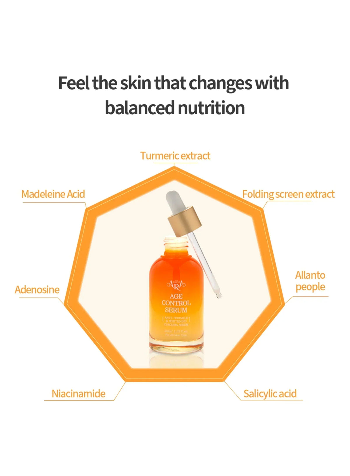 Age Control Serum (50ml)
