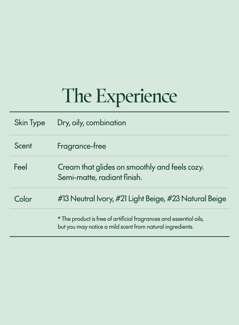 Wonder Releaf Centella BB Cushion (15g * 2ea)