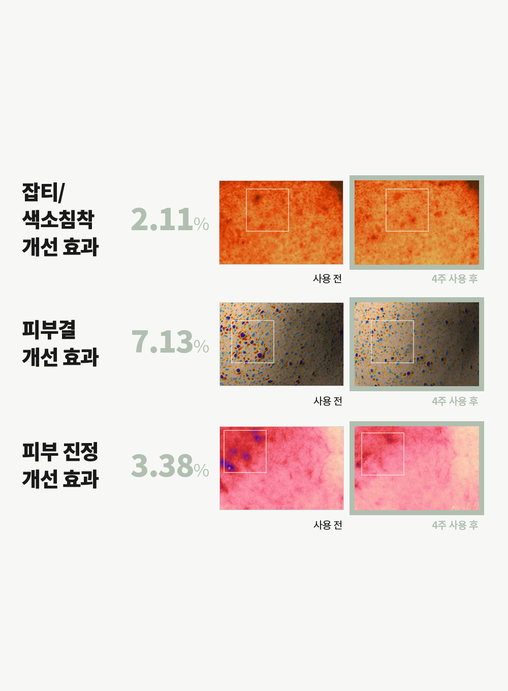 True Cicalming Serum (50ml)